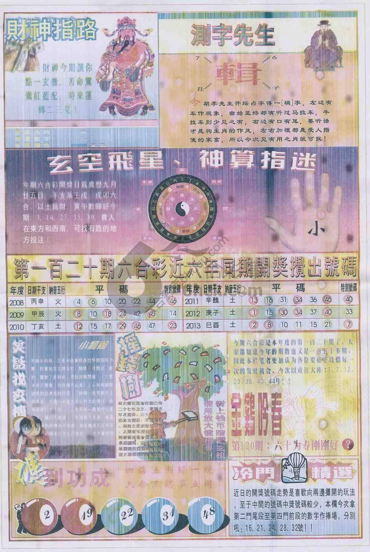 四柱预测