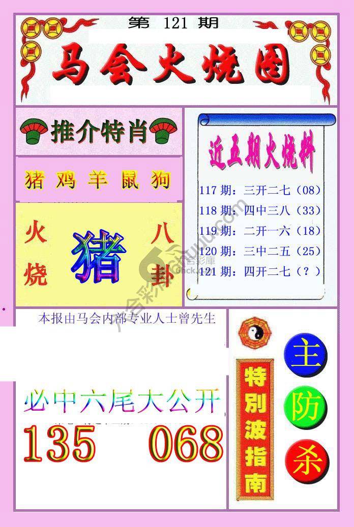 火烧图
