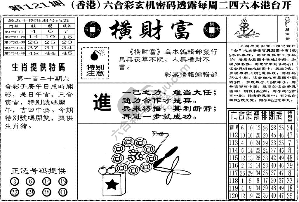 横财富