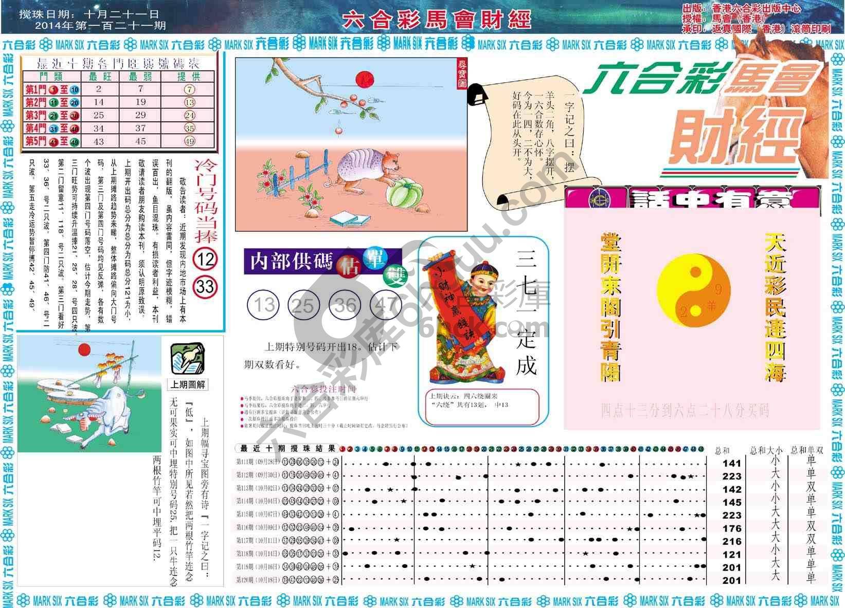 六合彩马会财经