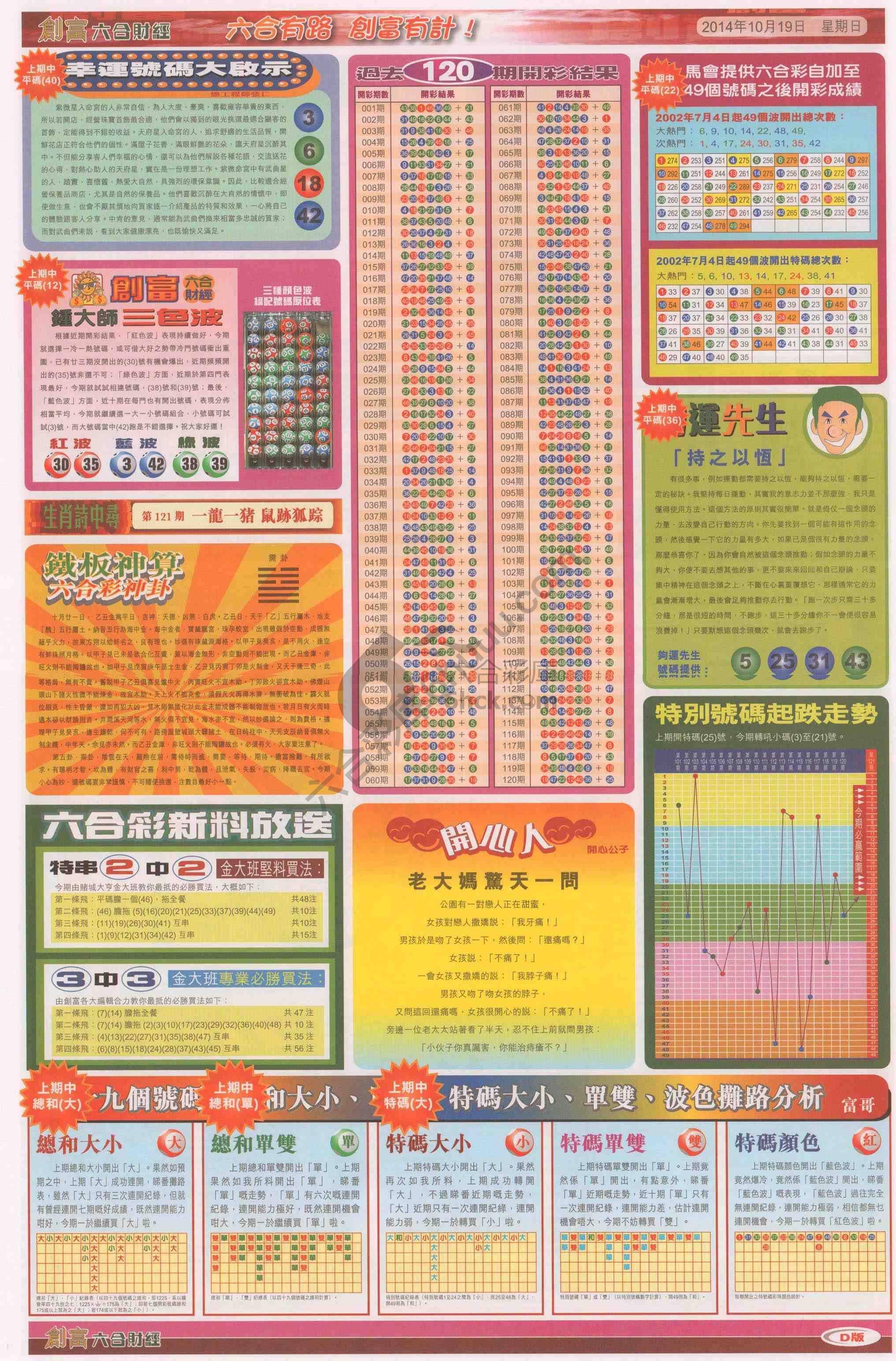 创富