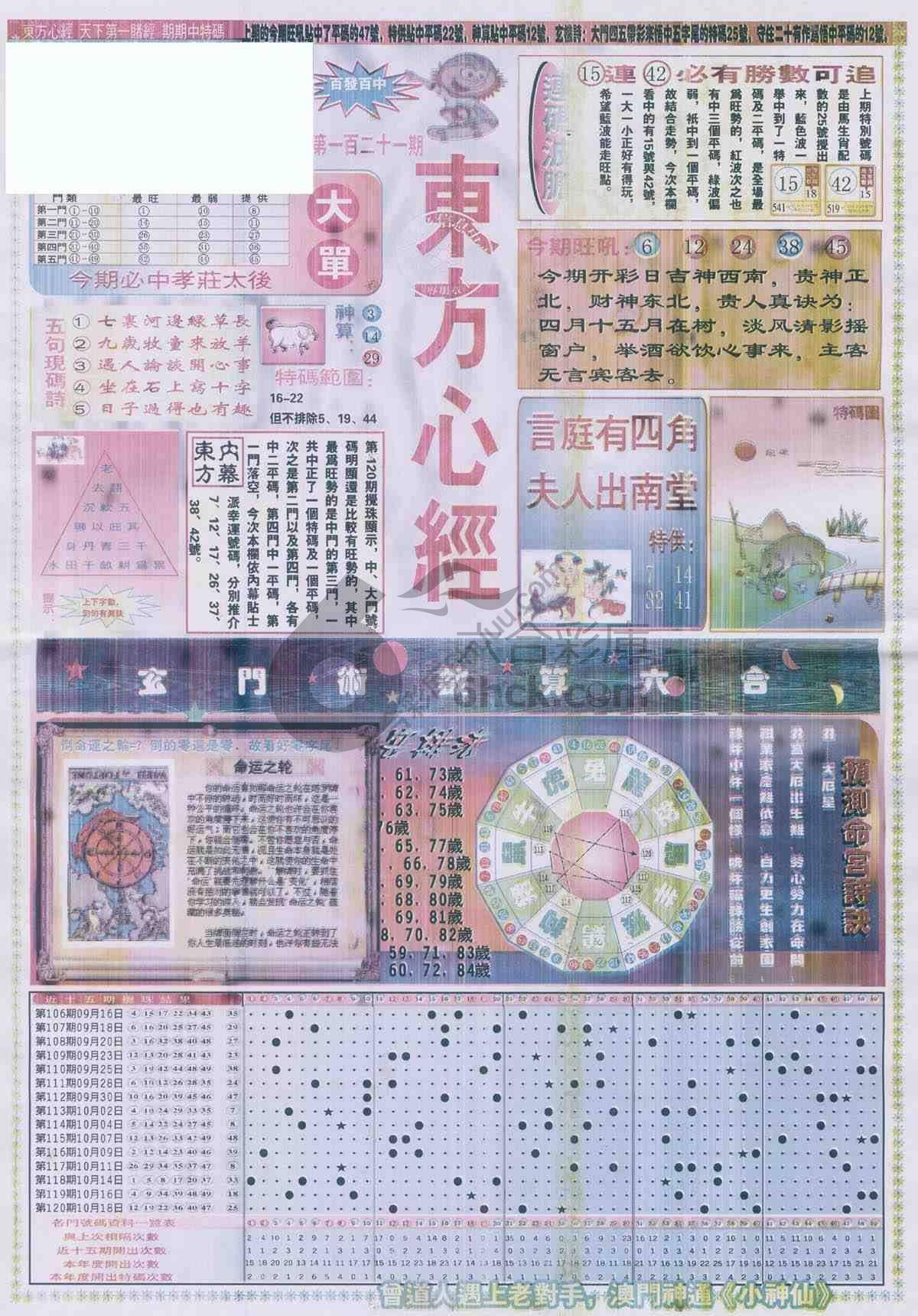 东方心经