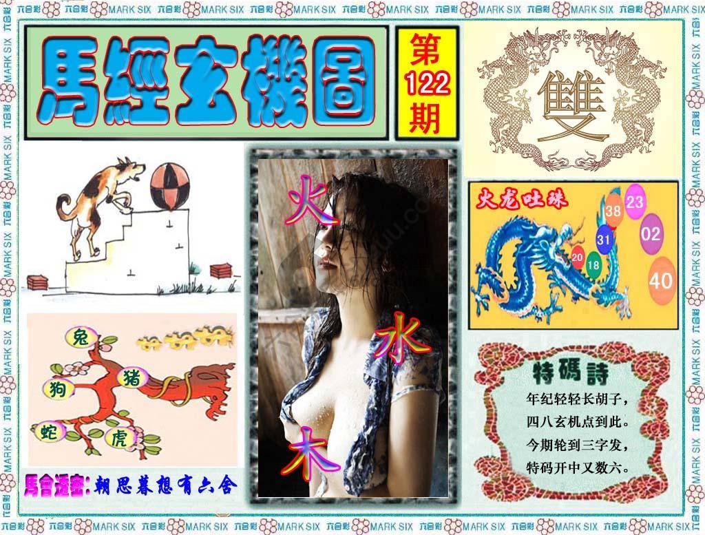 马经玄机图