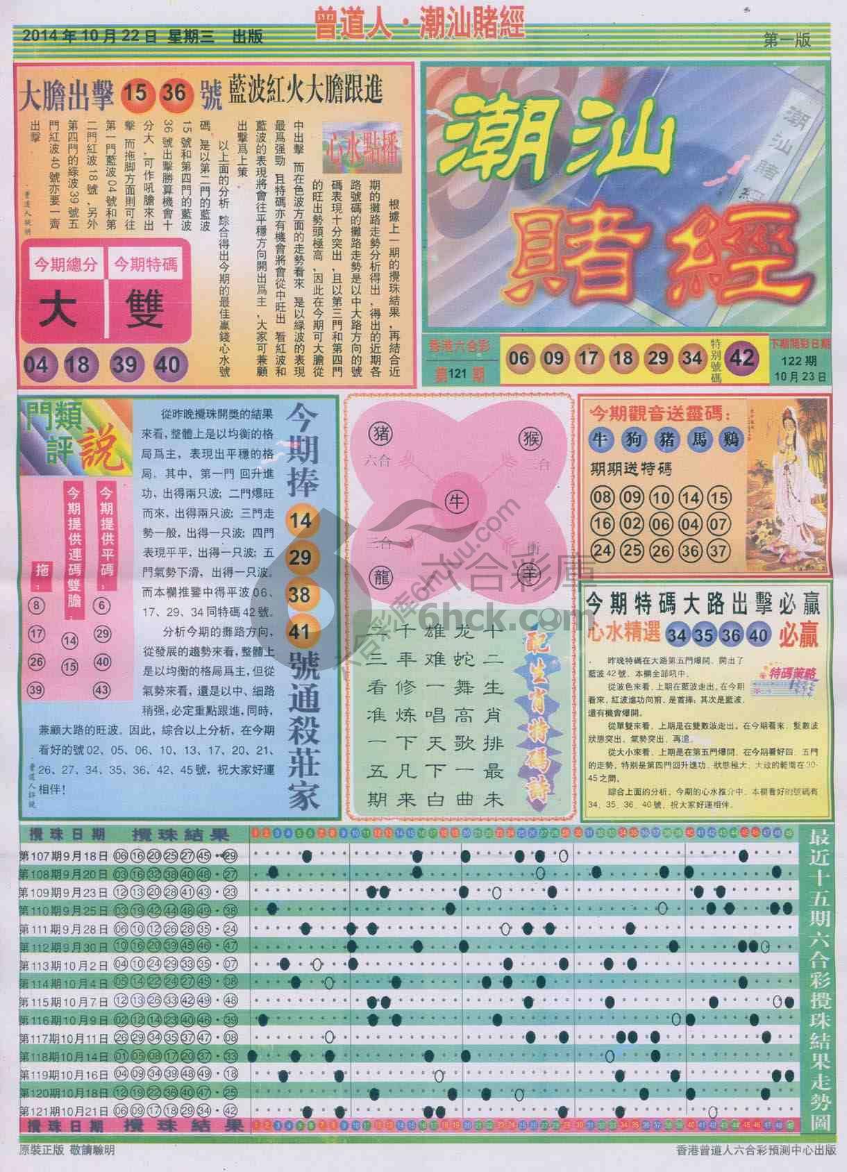 曾道人潮汕赌经