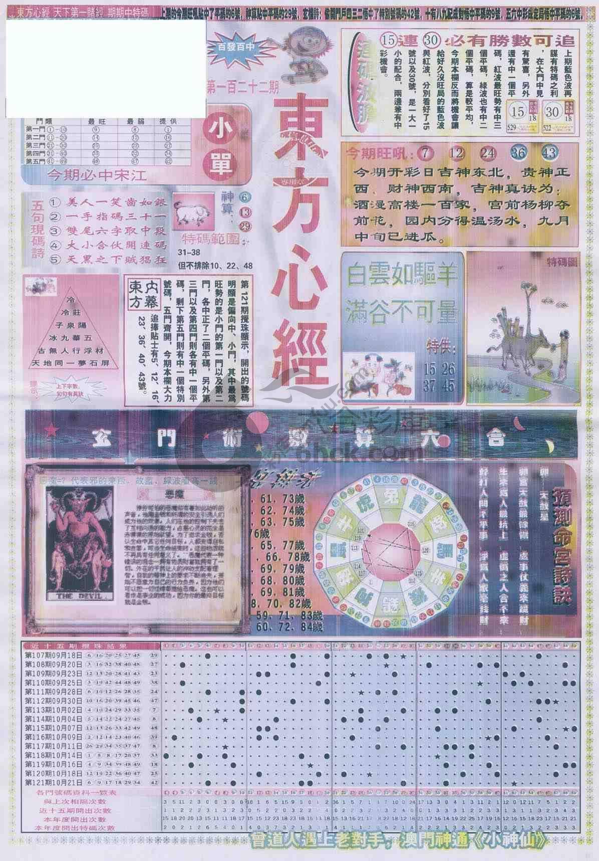 东方心经