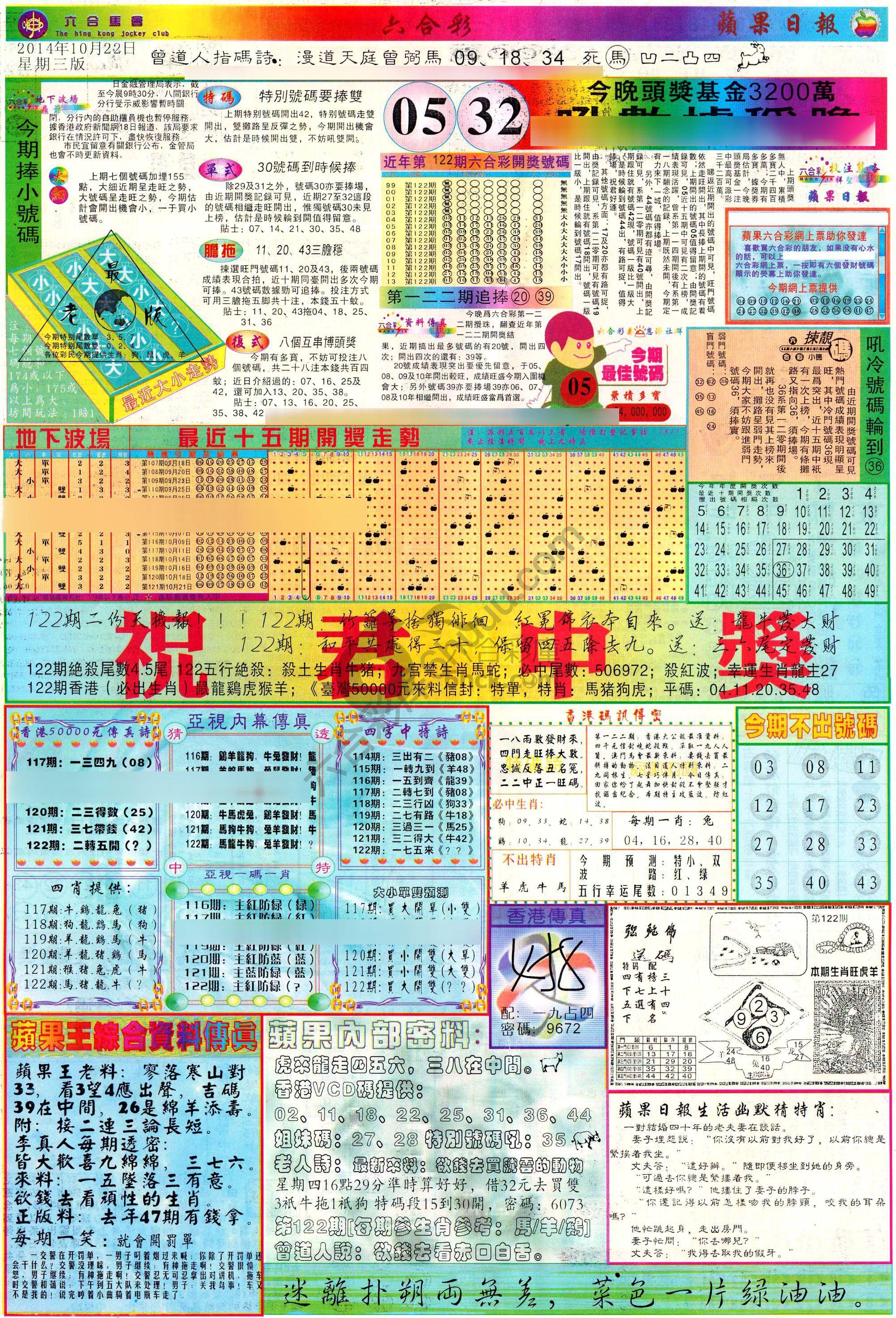 苹果日报