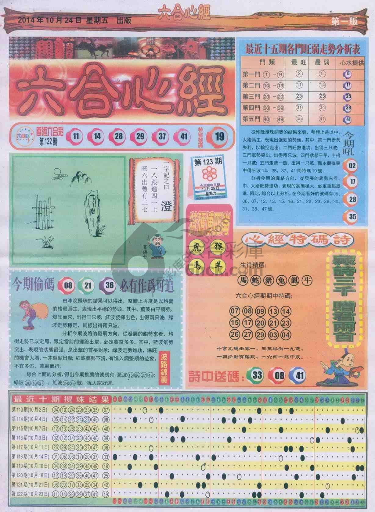 六合心经