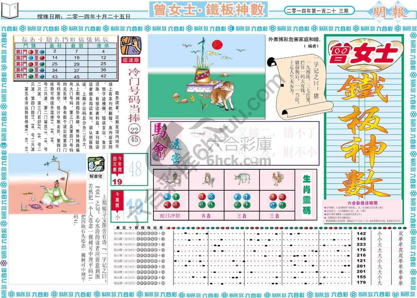 曾女士铁板神数