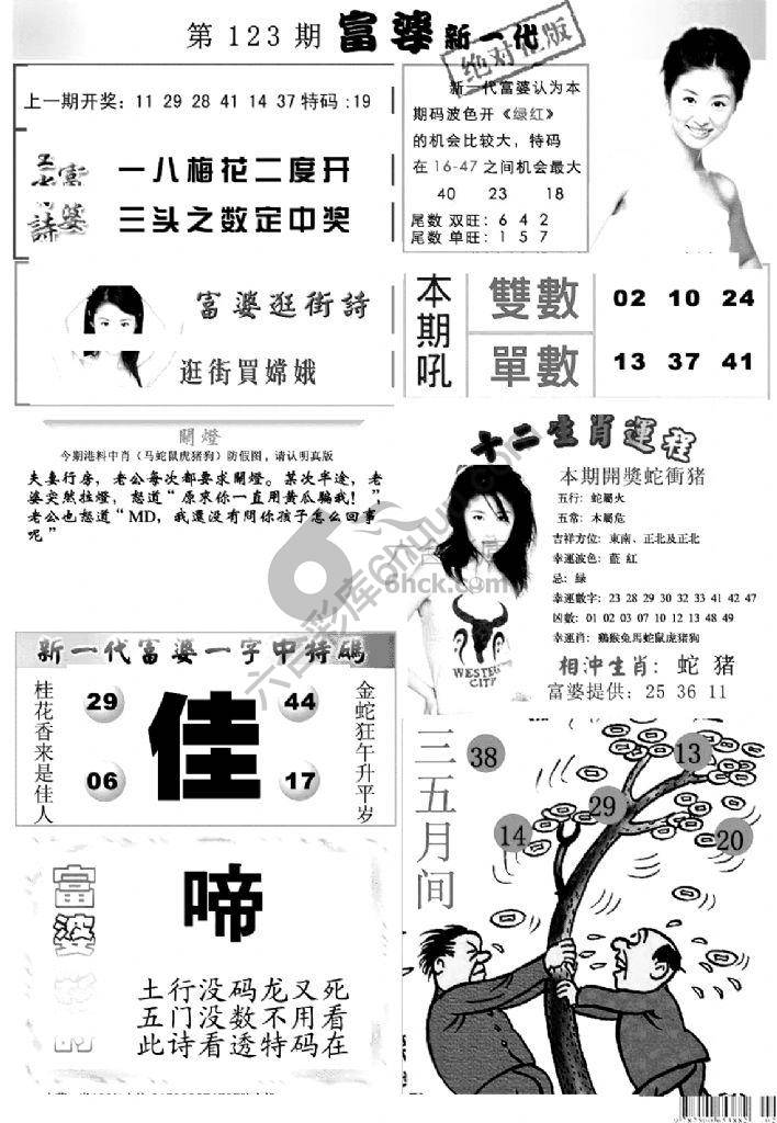 当天报