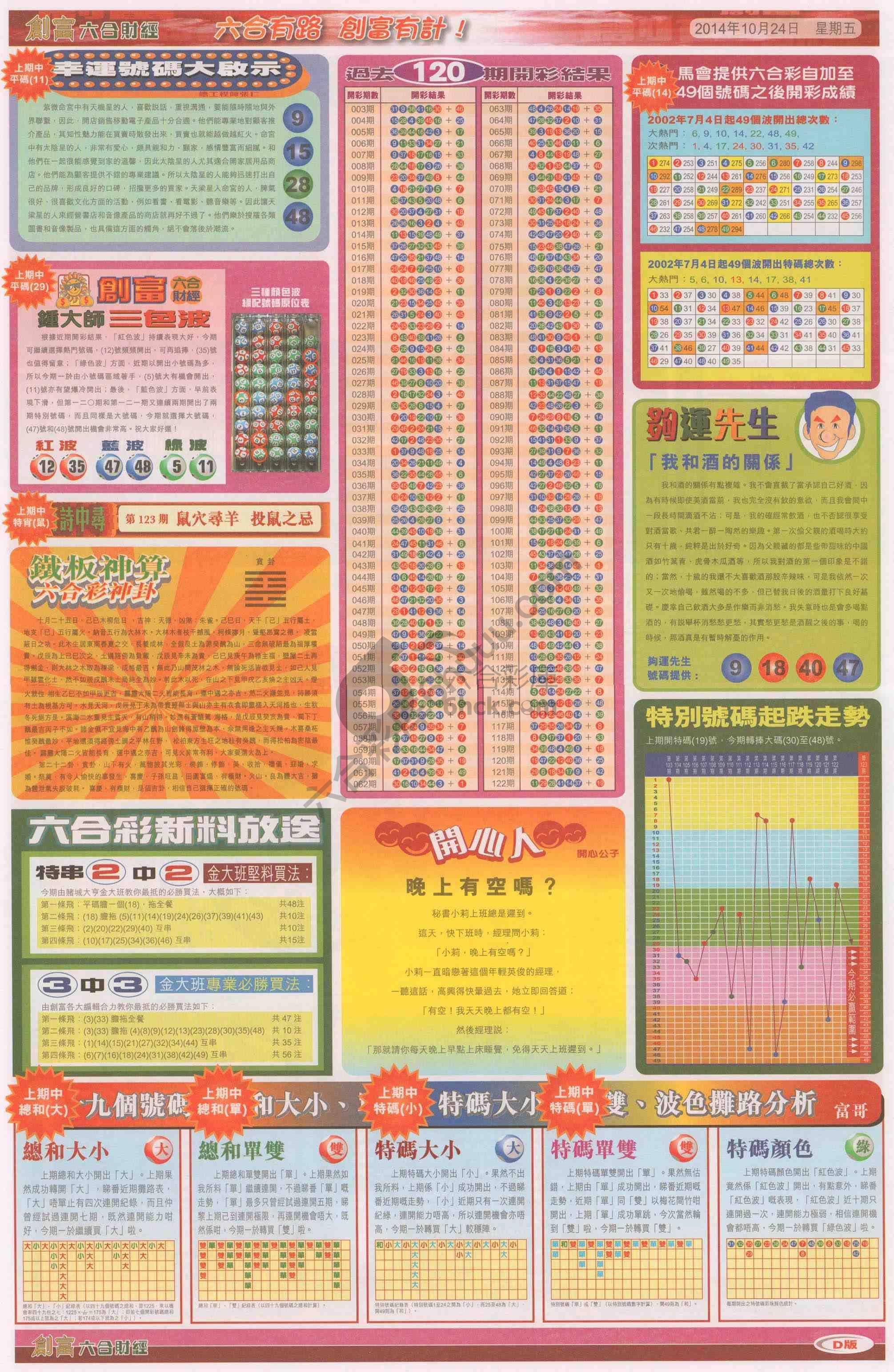 创富