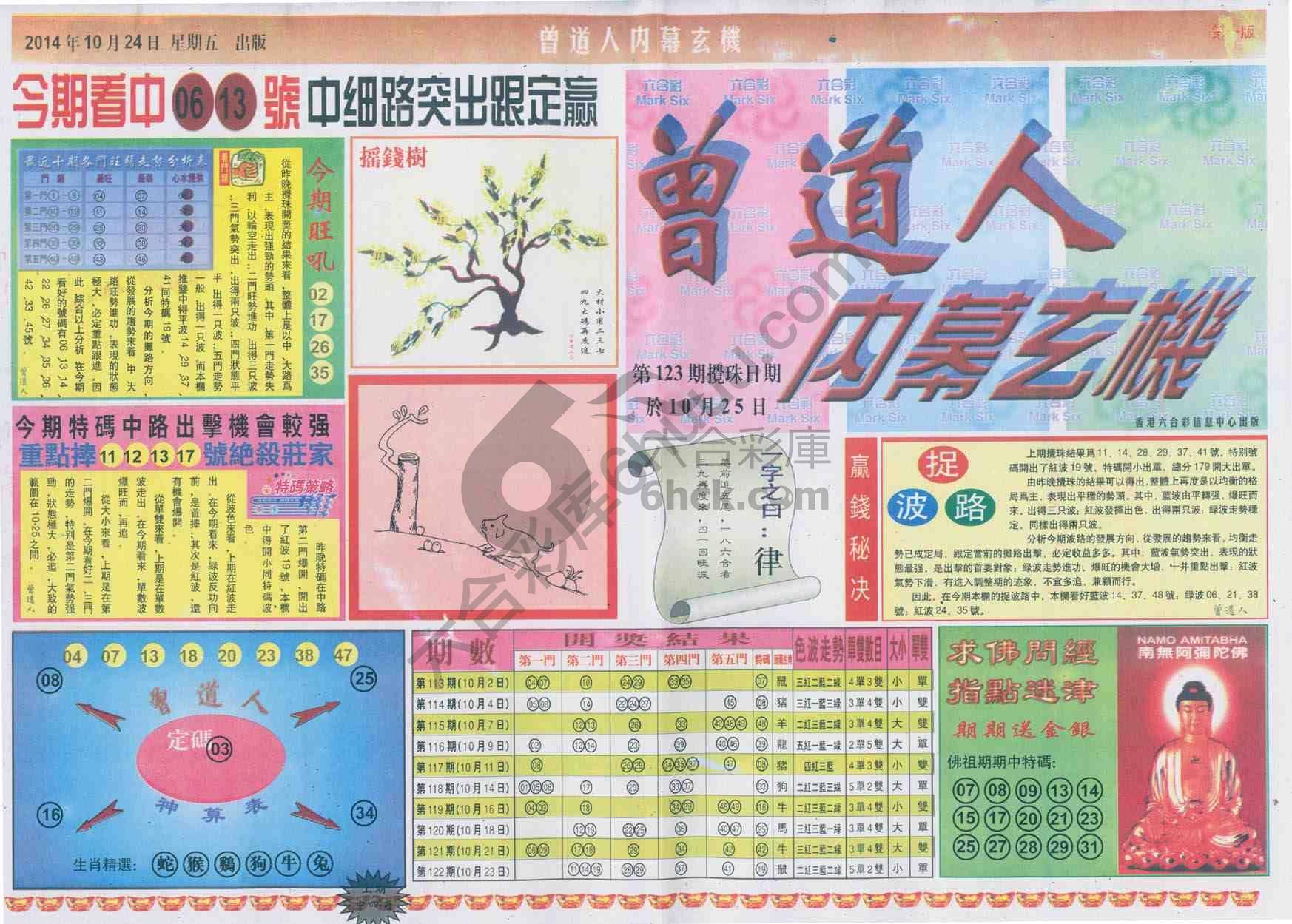 曾道人内幕玄机