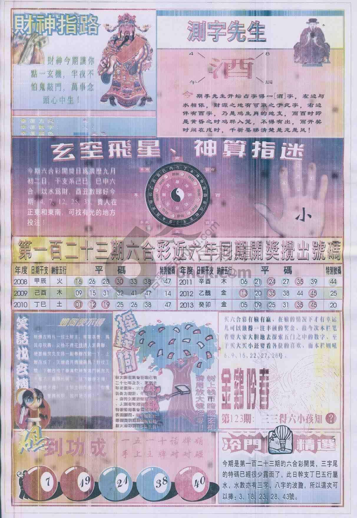 四柱预测