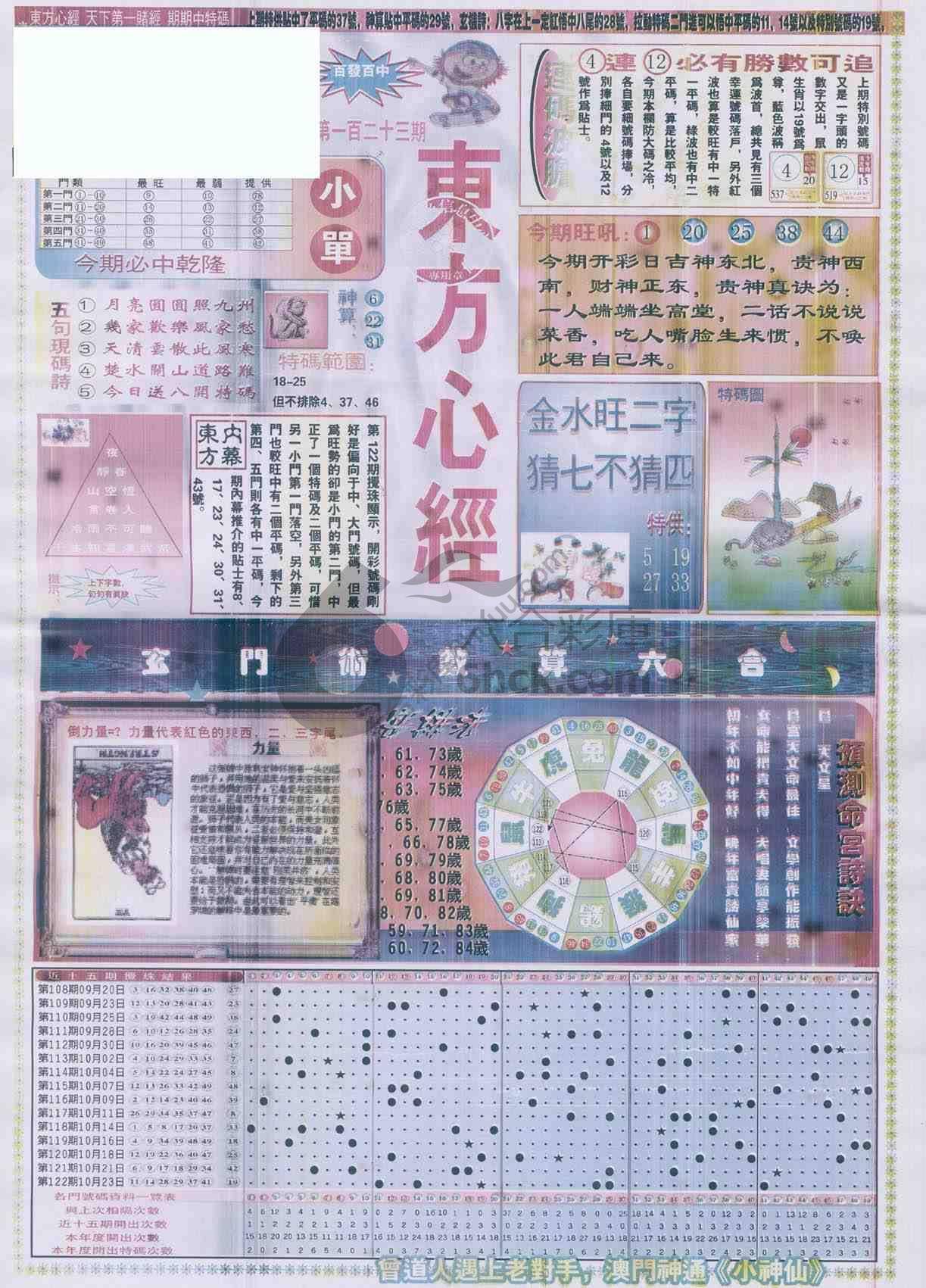 东方心经