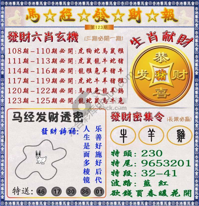 马经发财报
