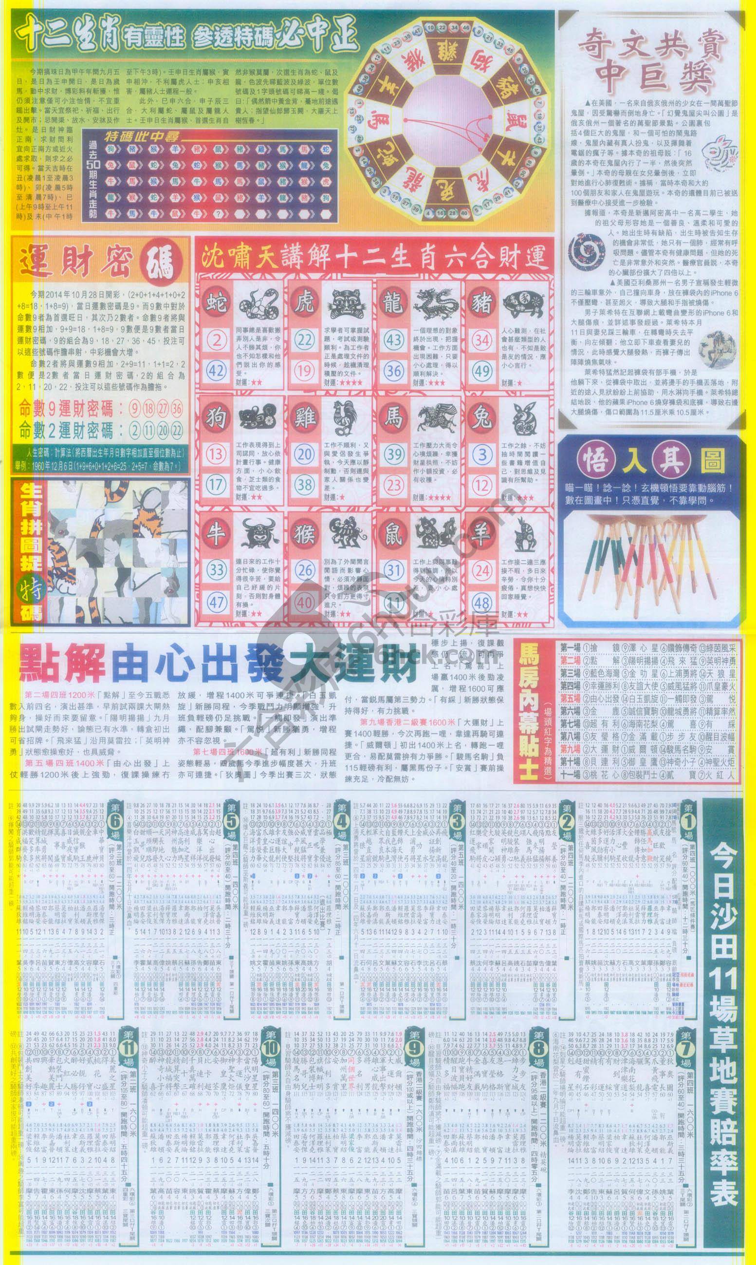 跑狗图