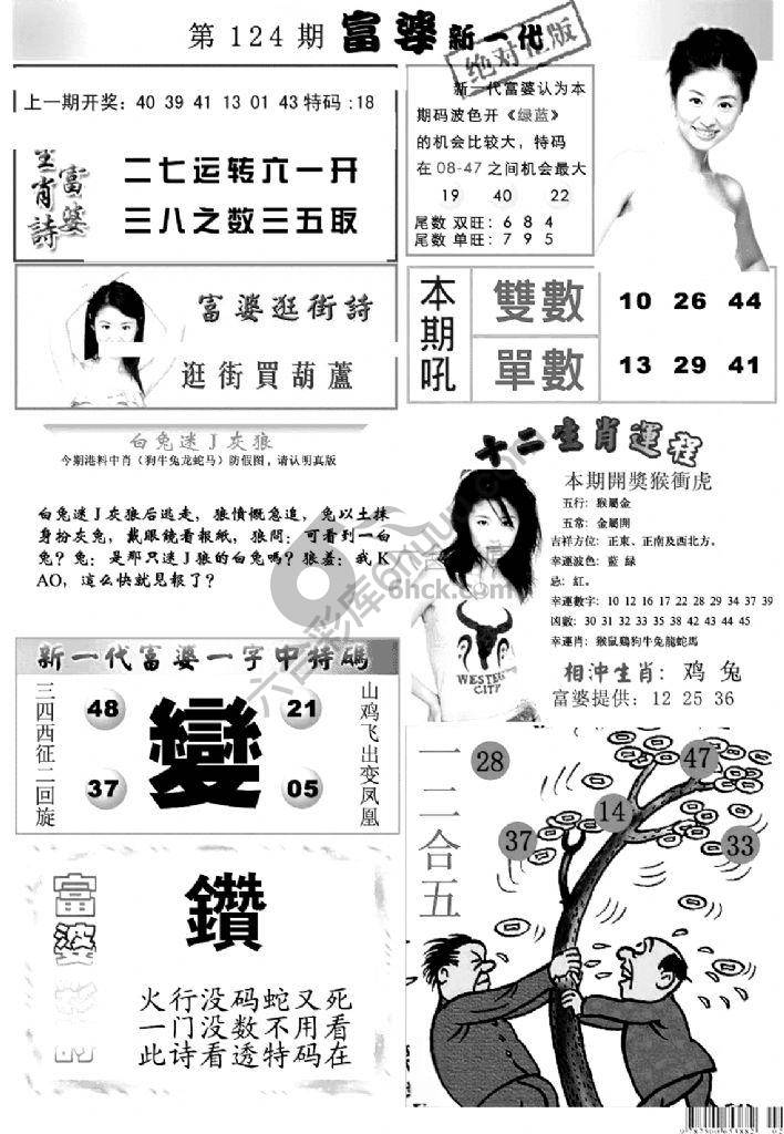 当天报