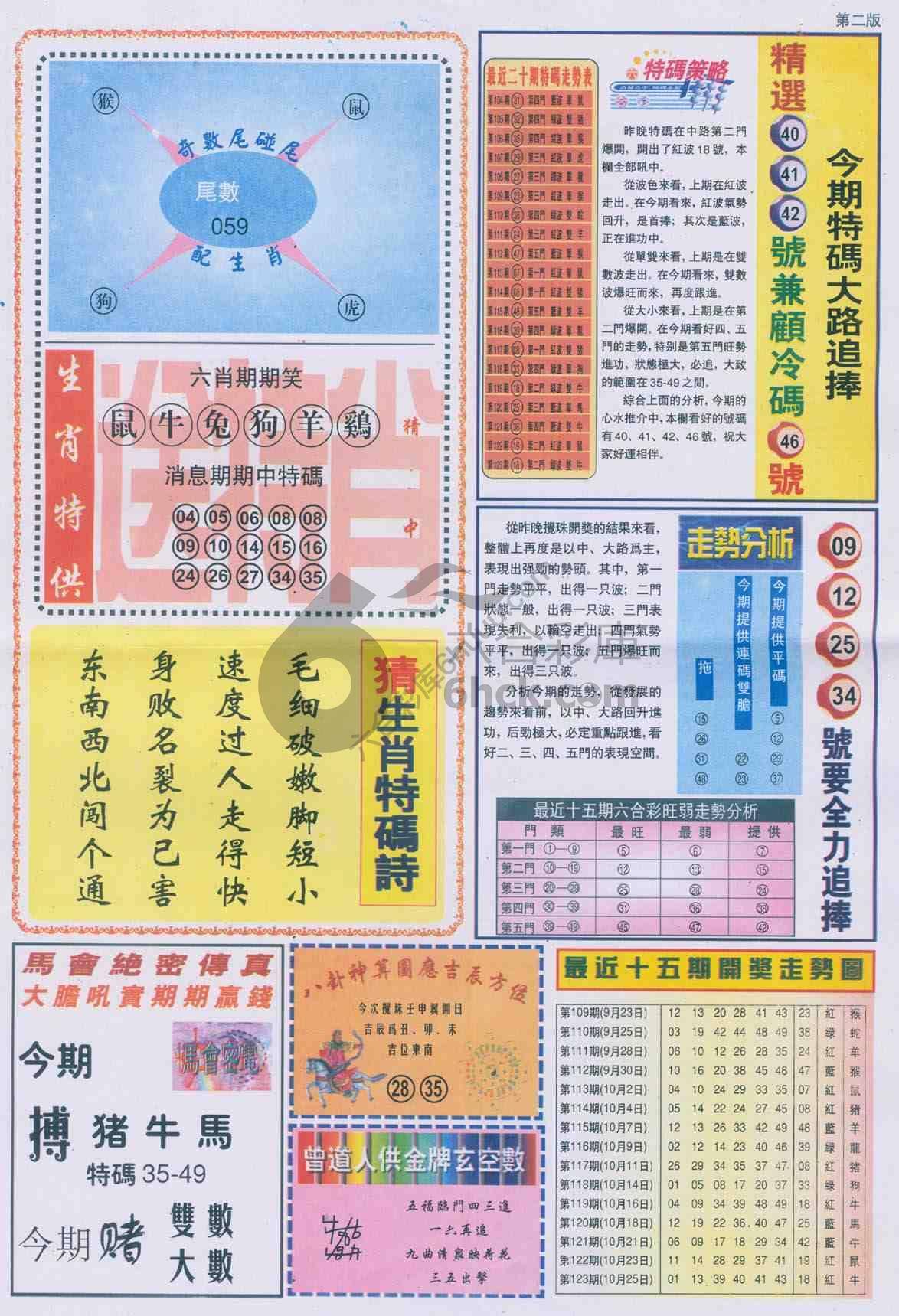 曾道人内幕消息