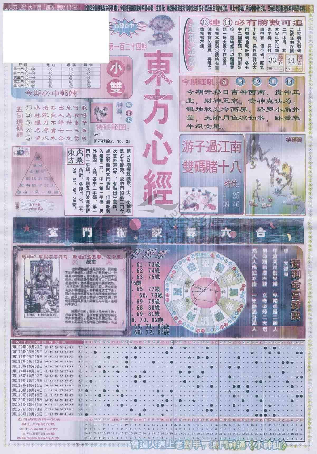 东方心经