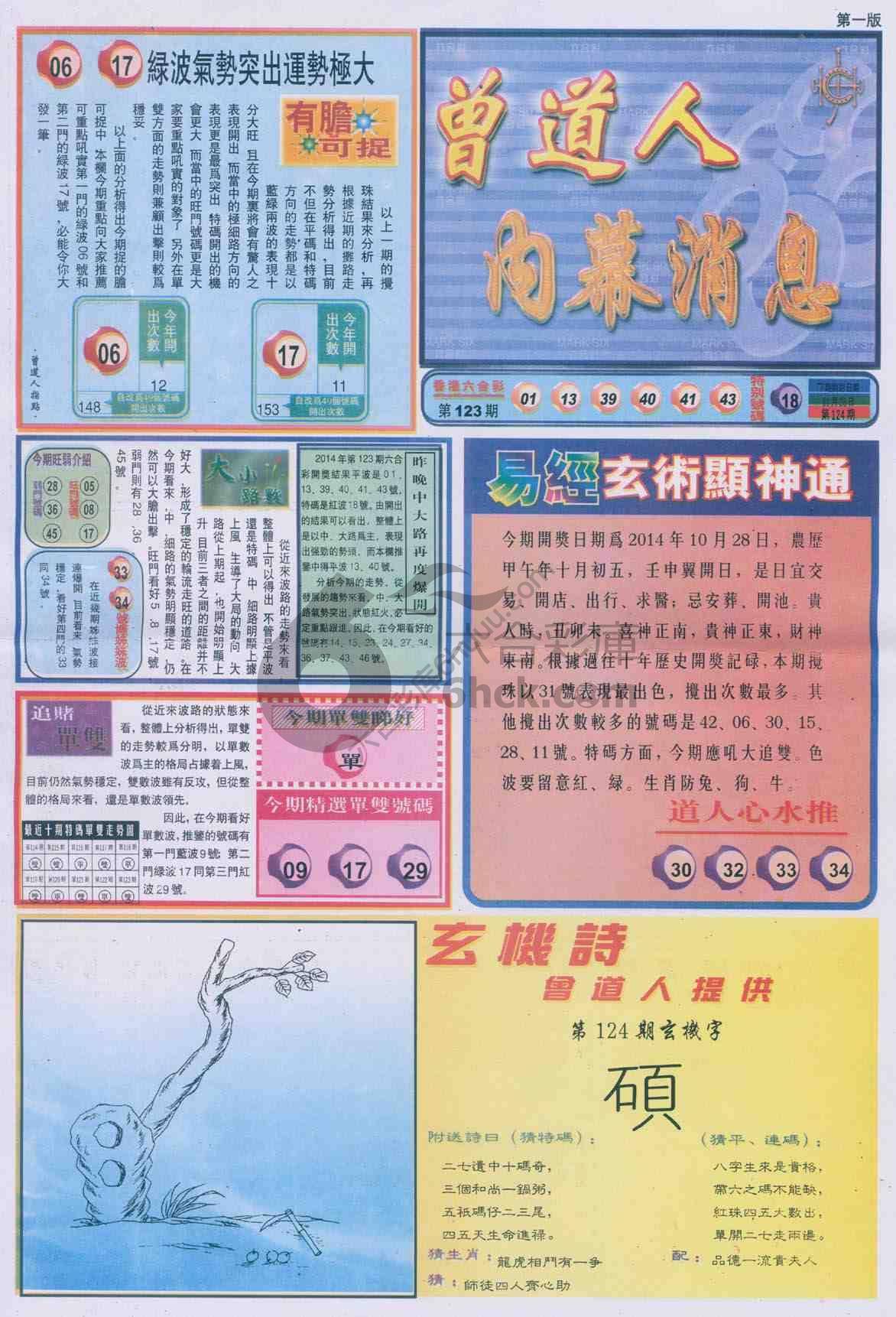 曾道人内幕消息