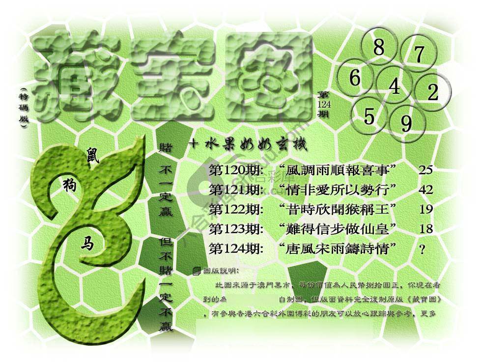 藏宝图
