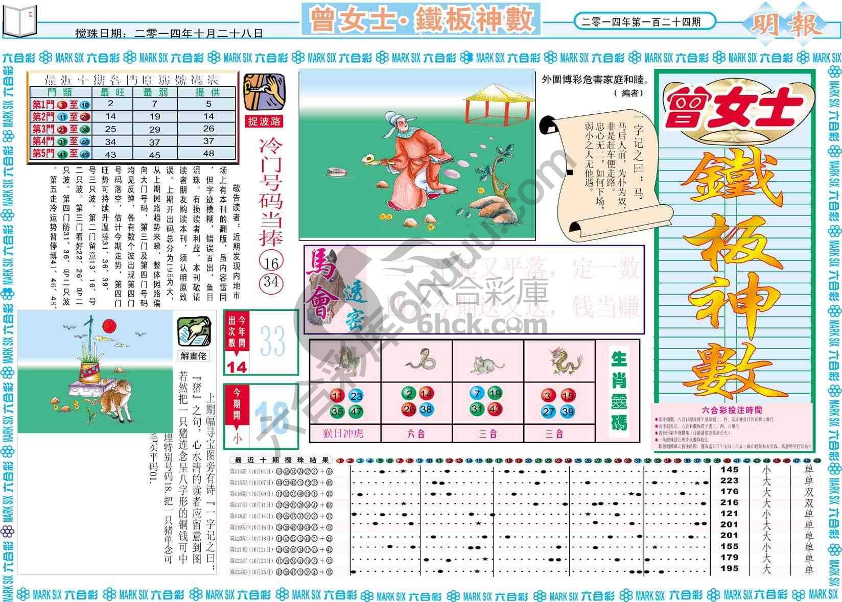 曾女士铁板神数