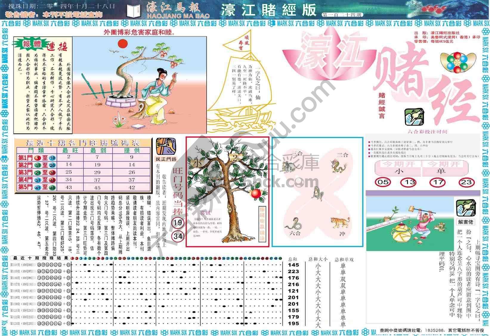 濠江赌经