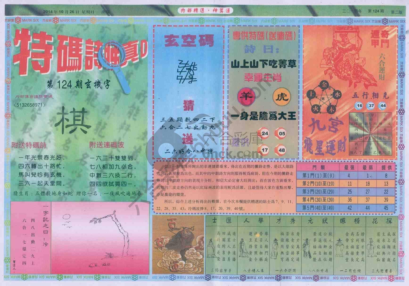 内部精选神算通
