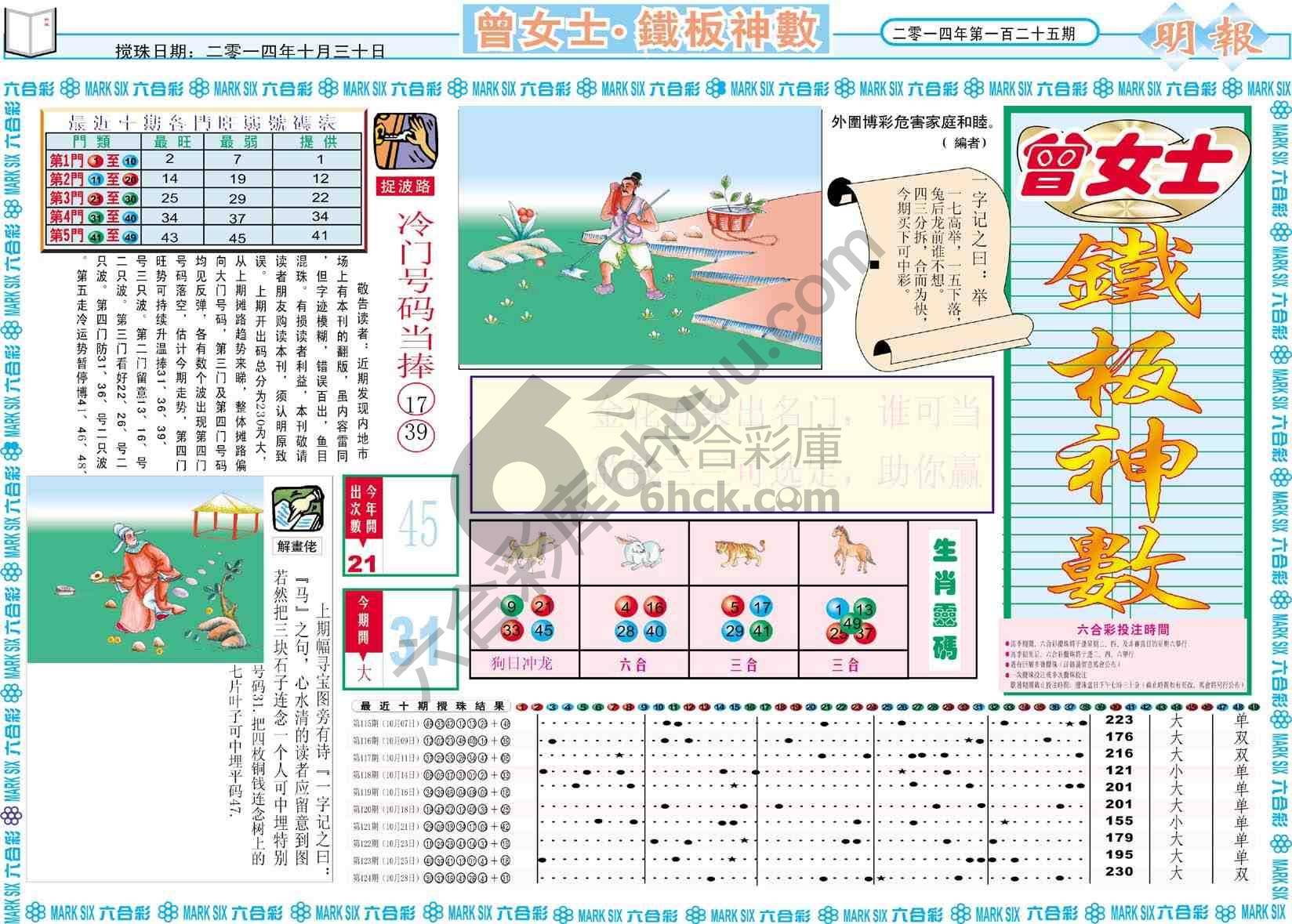 曾女士铁板神数