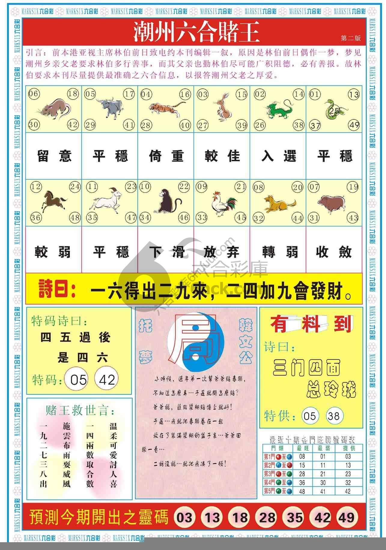 潮州六合赌王