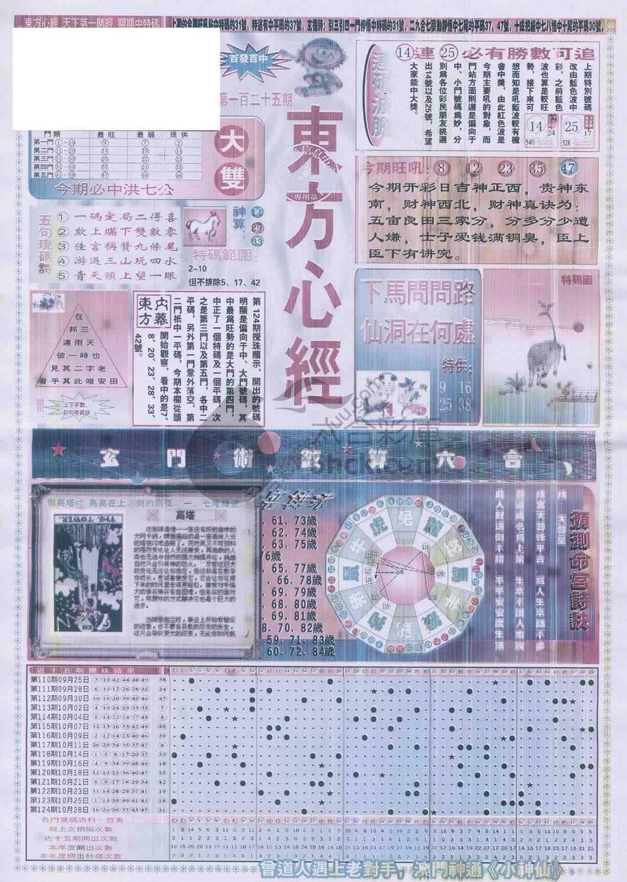 东方心经