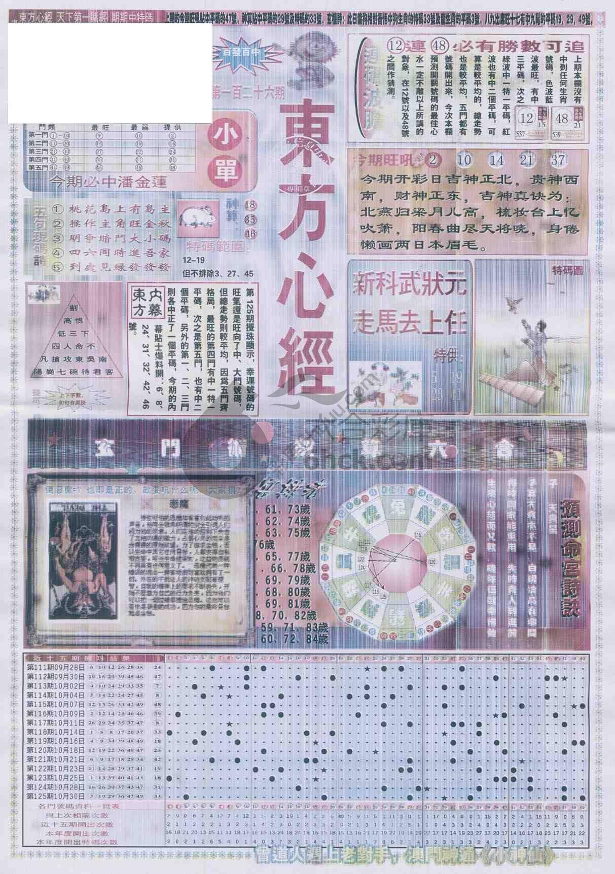 东方心经