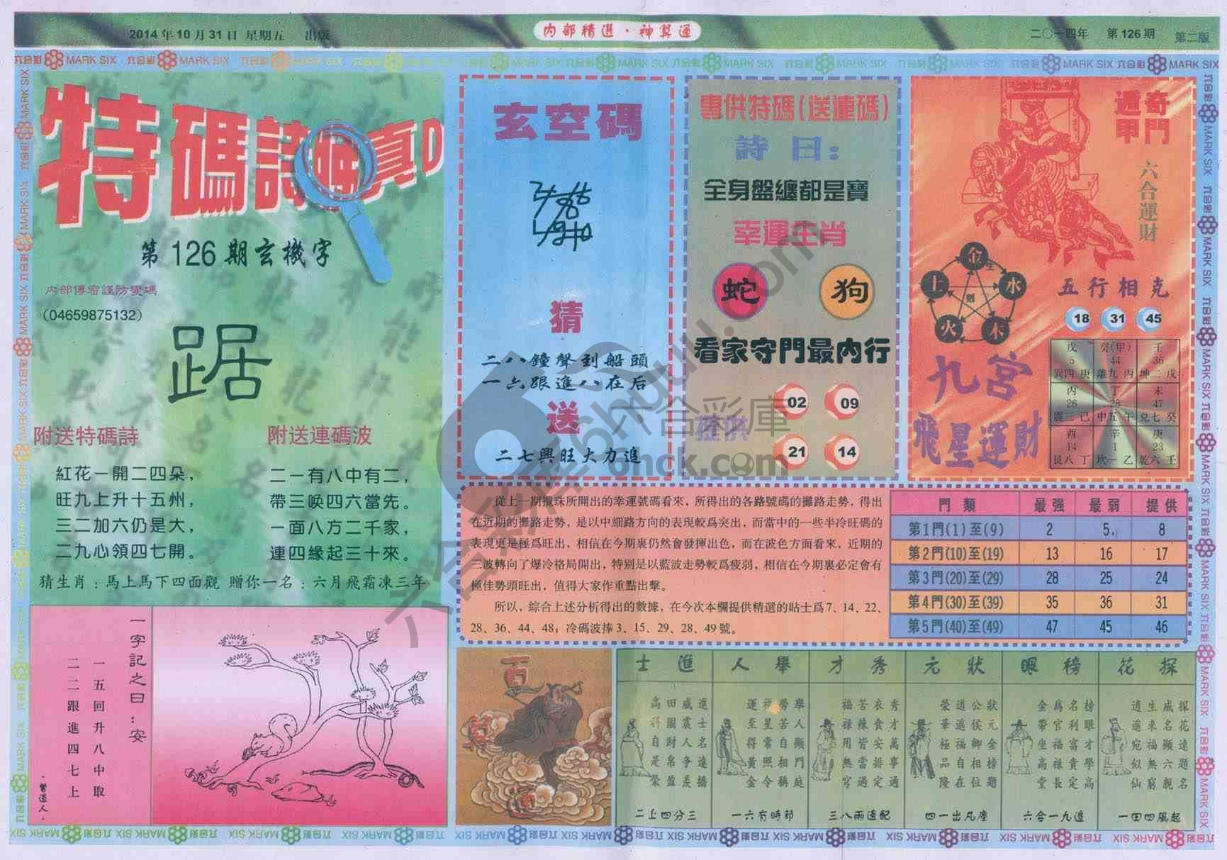 内部精选神算通