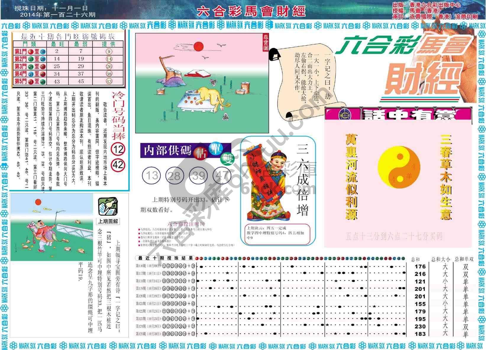 六合彩马会财经