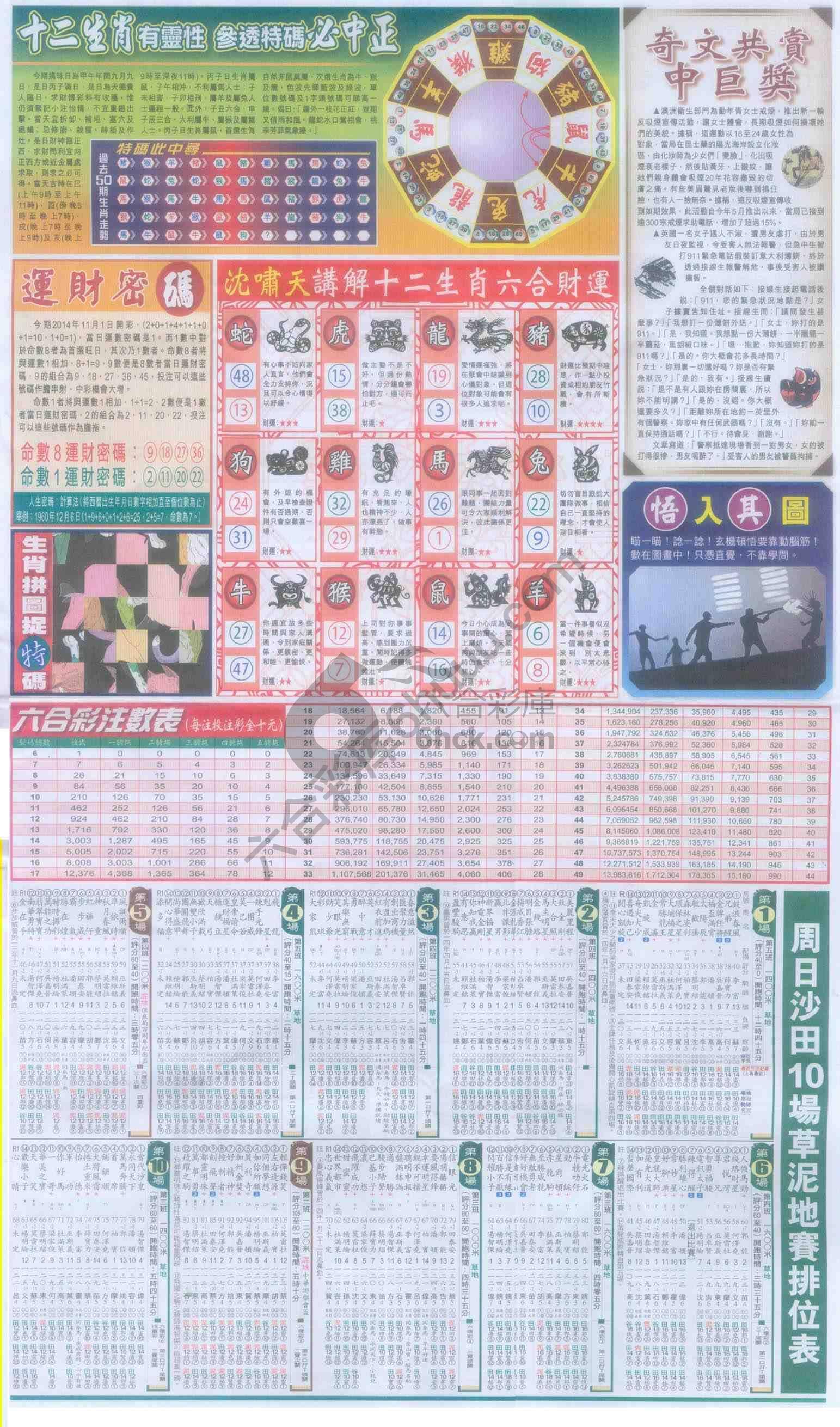 跑狗图