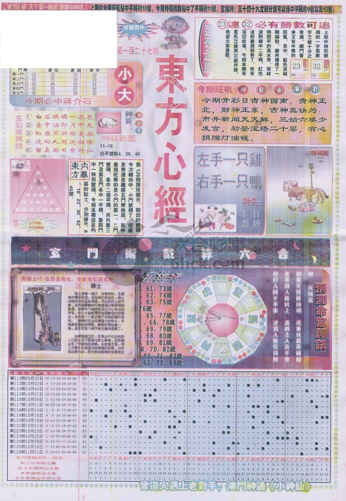 东方心经