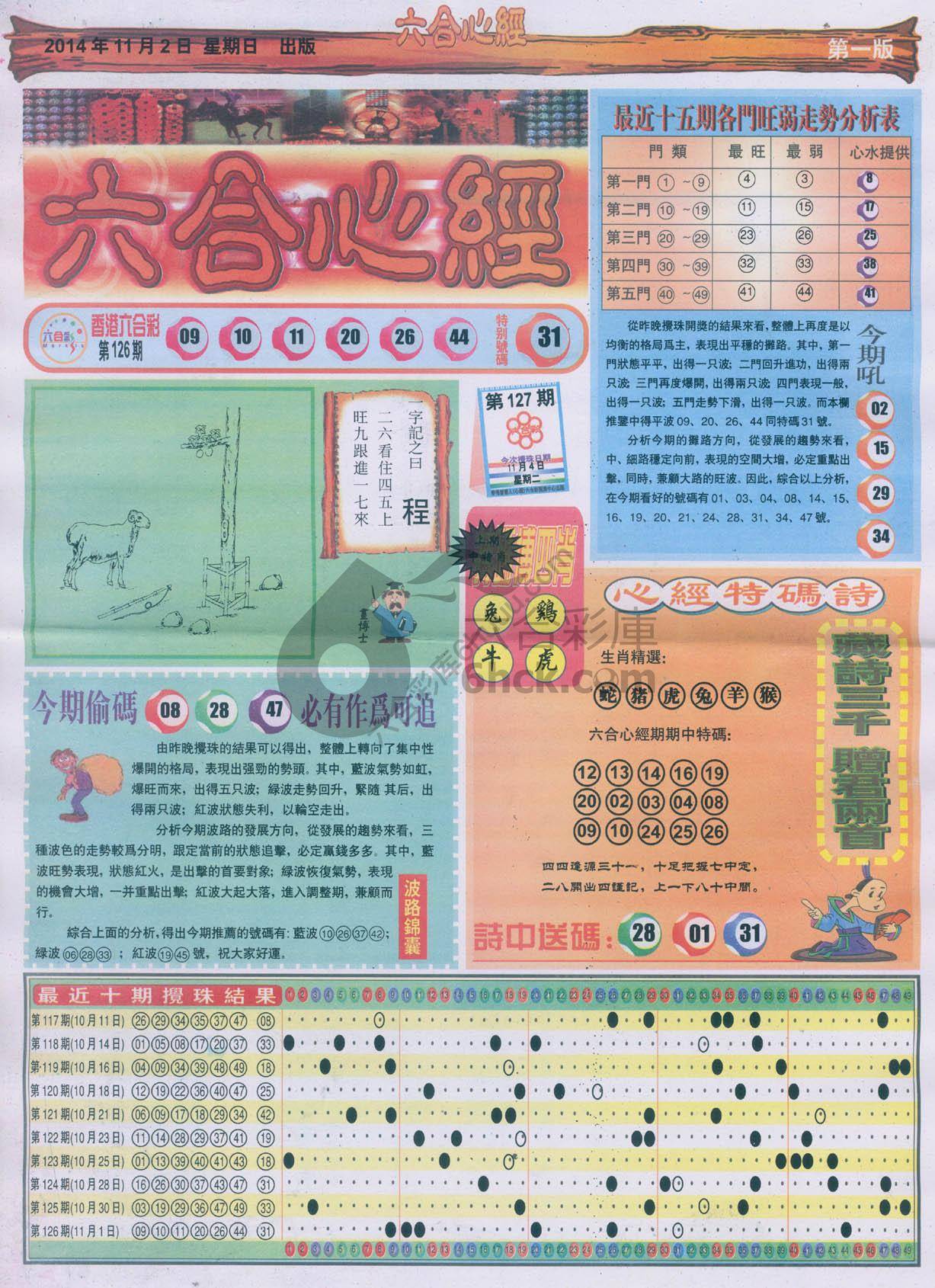 六合心经