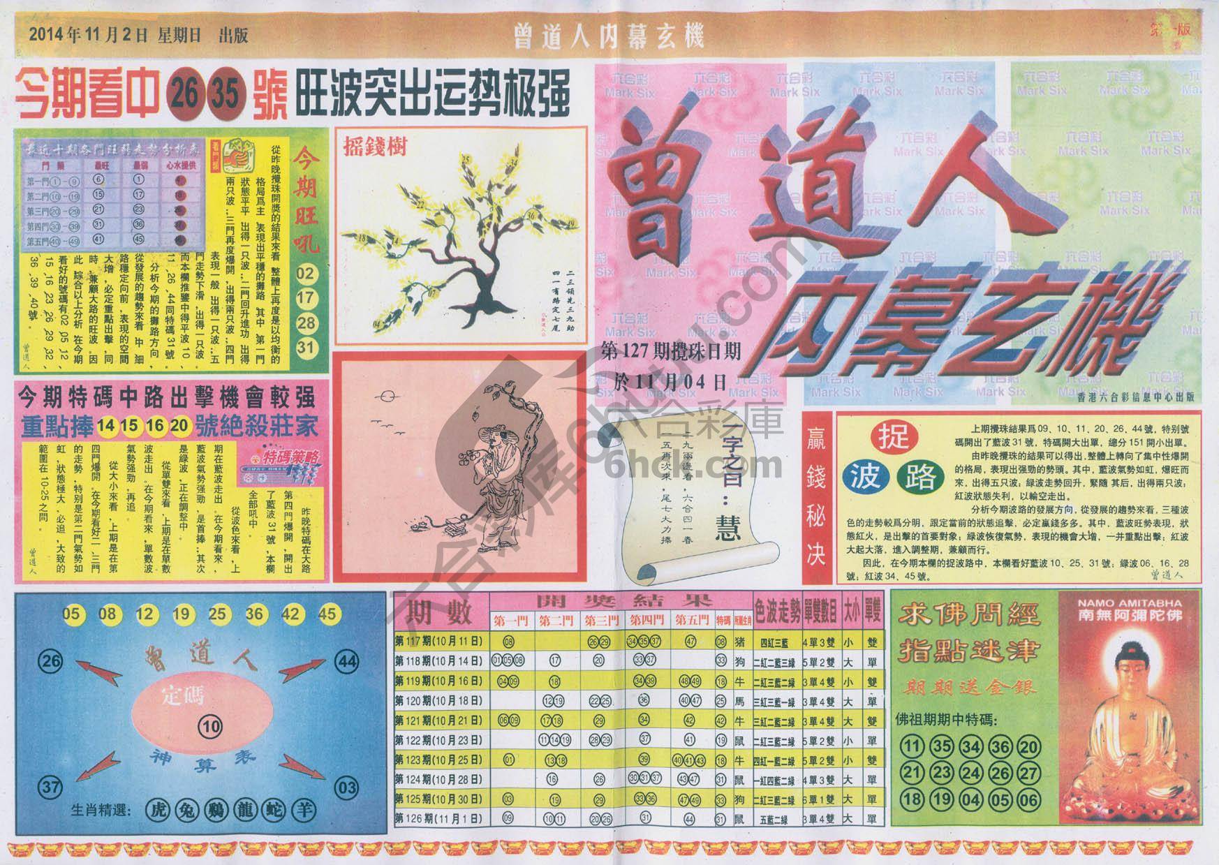 曾道人内幕玄机