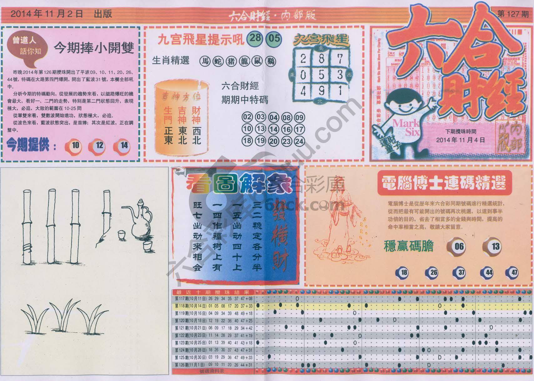六合财经