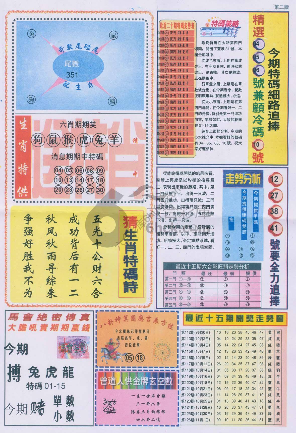 曾道人内幕消息