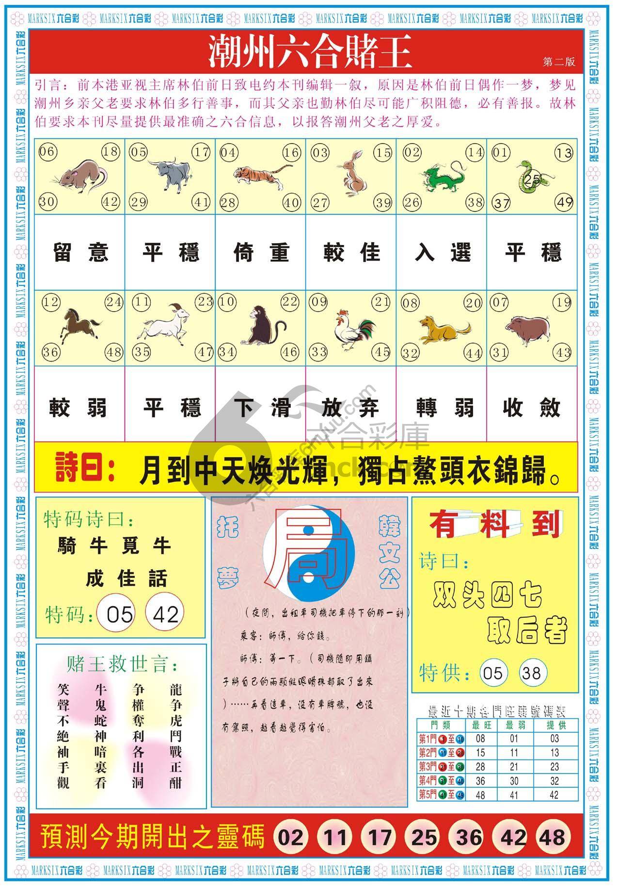 潮州六合赌王