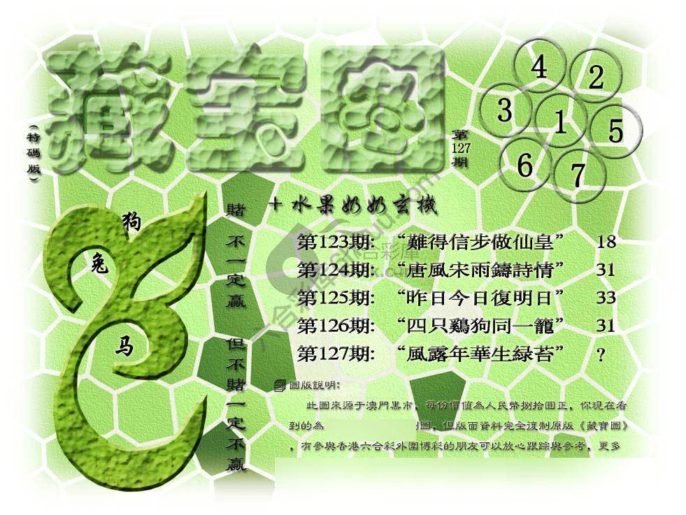 藏宝图