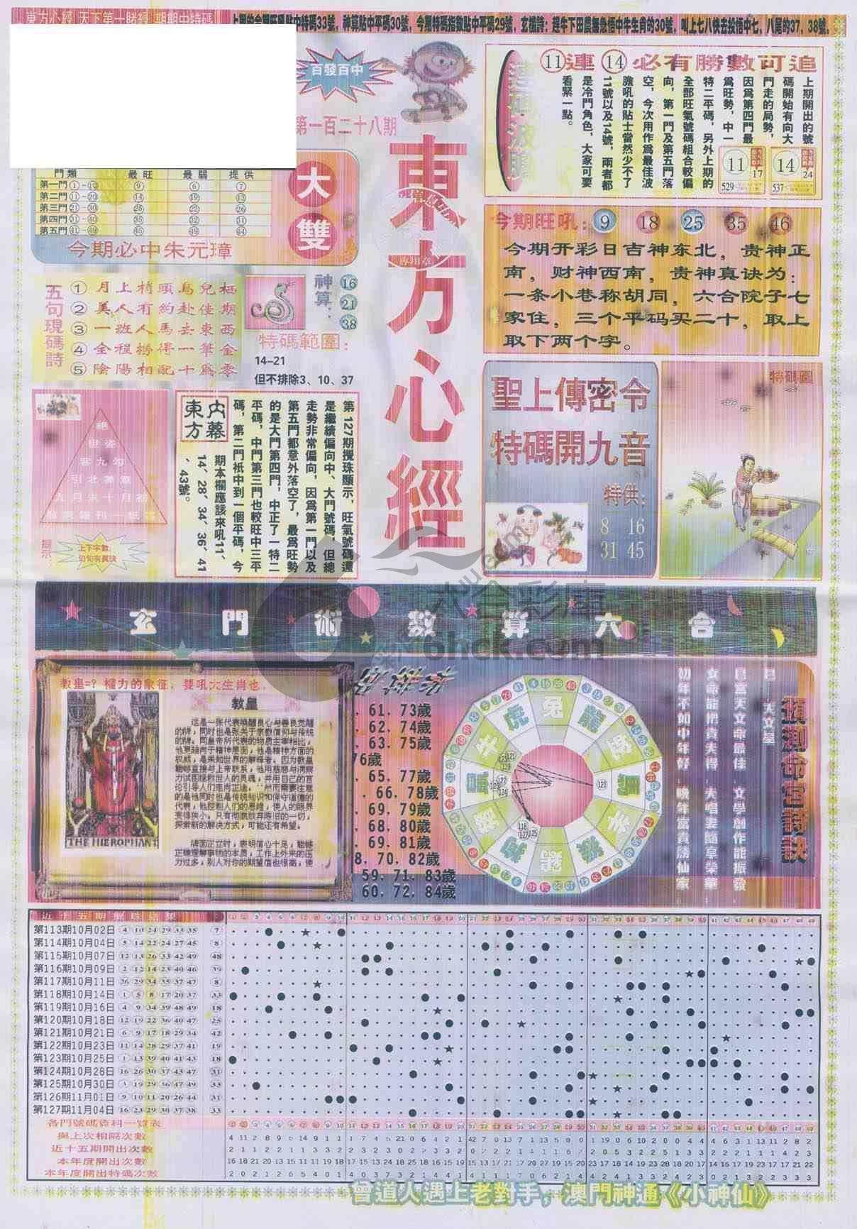 东方心经