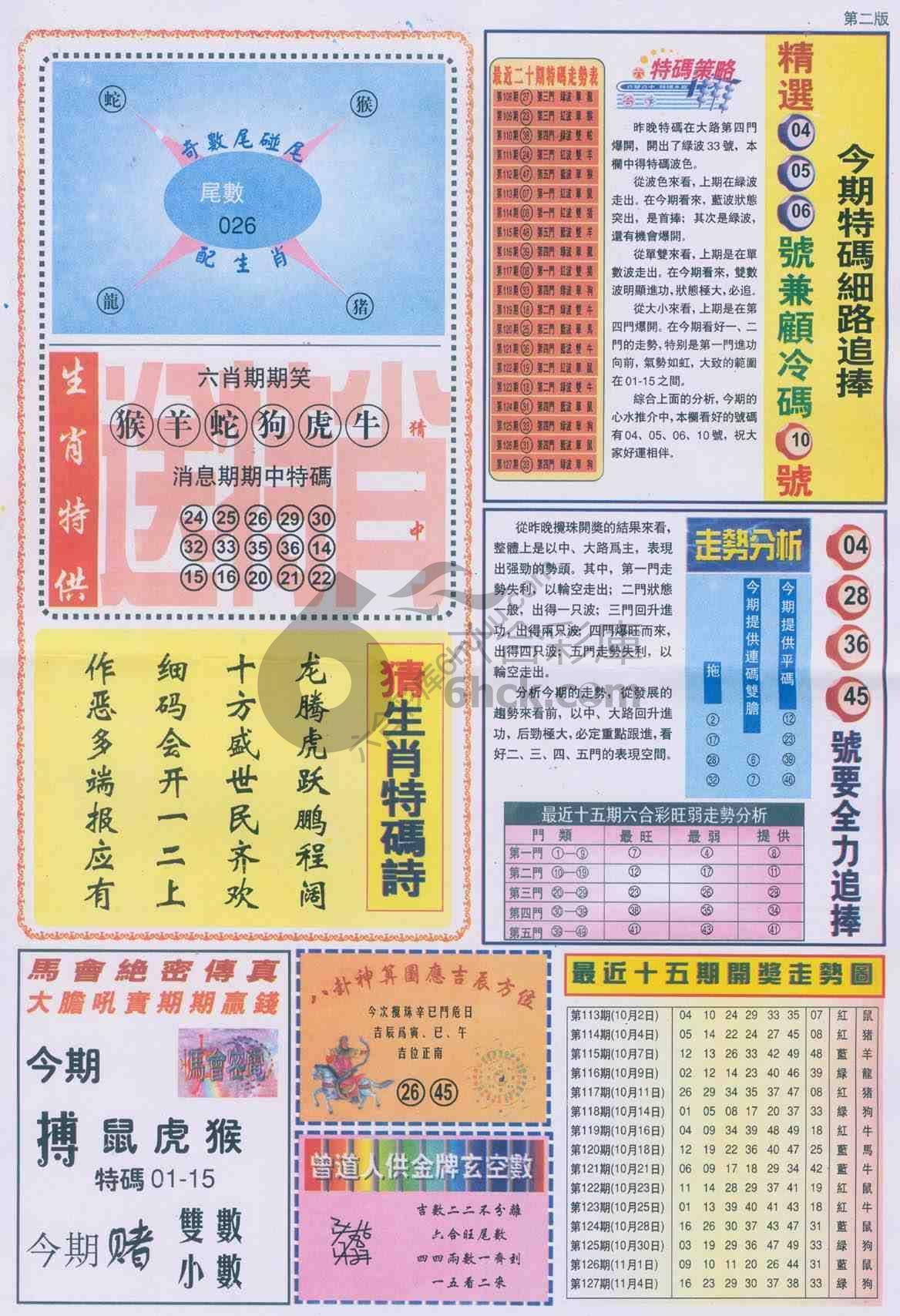 曾道人内幕消息