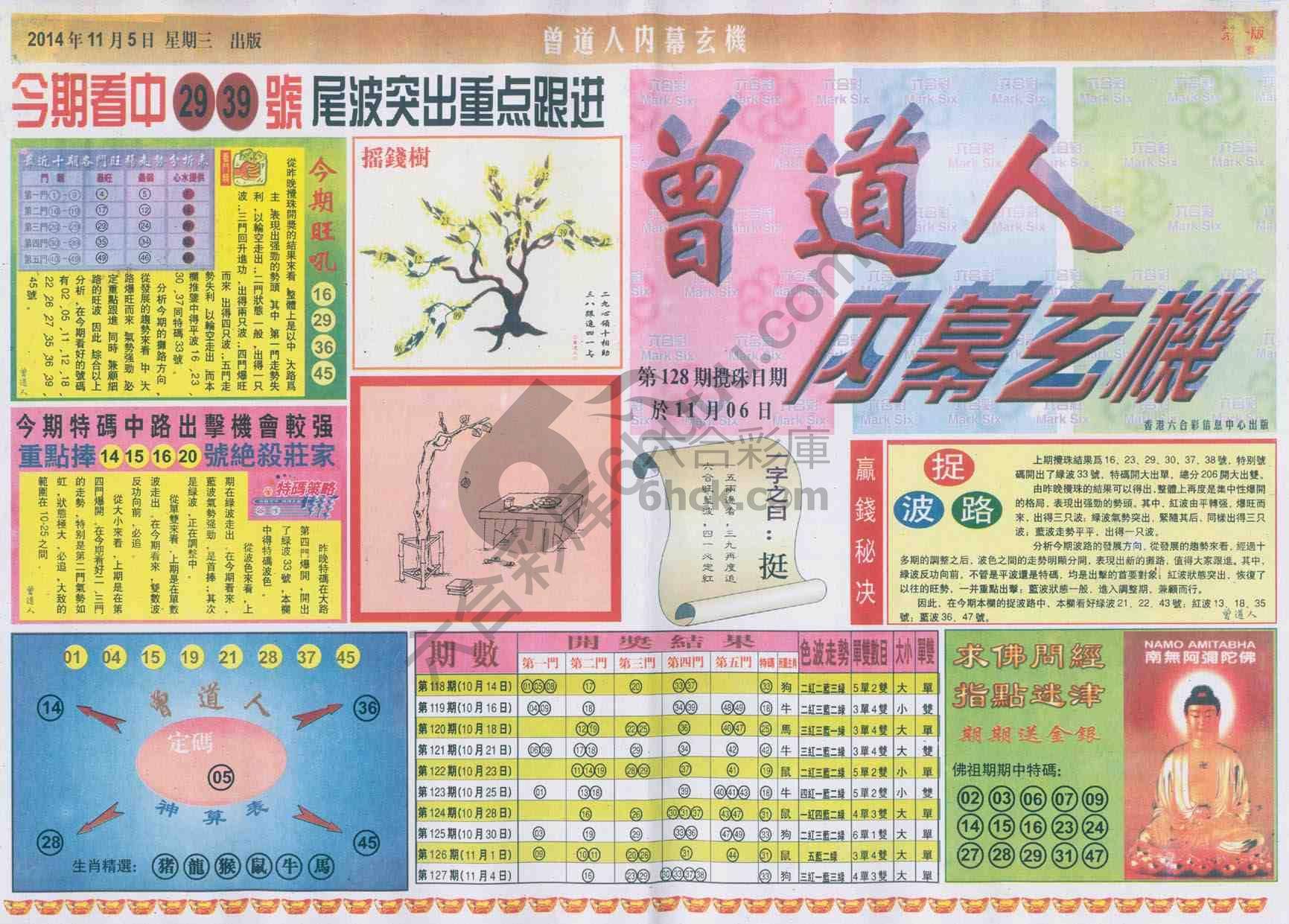 曾道人内幕玄机