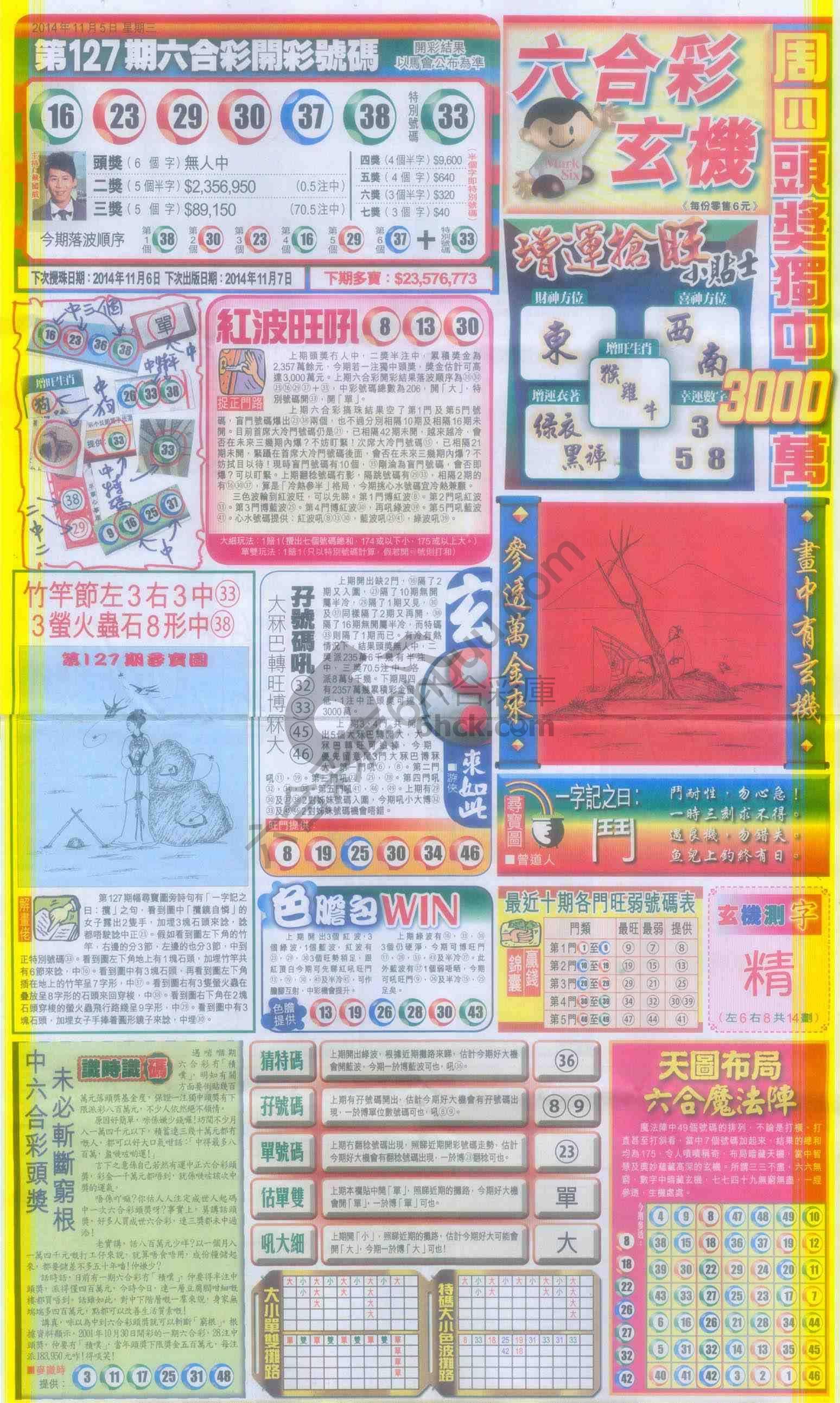 跑狗图