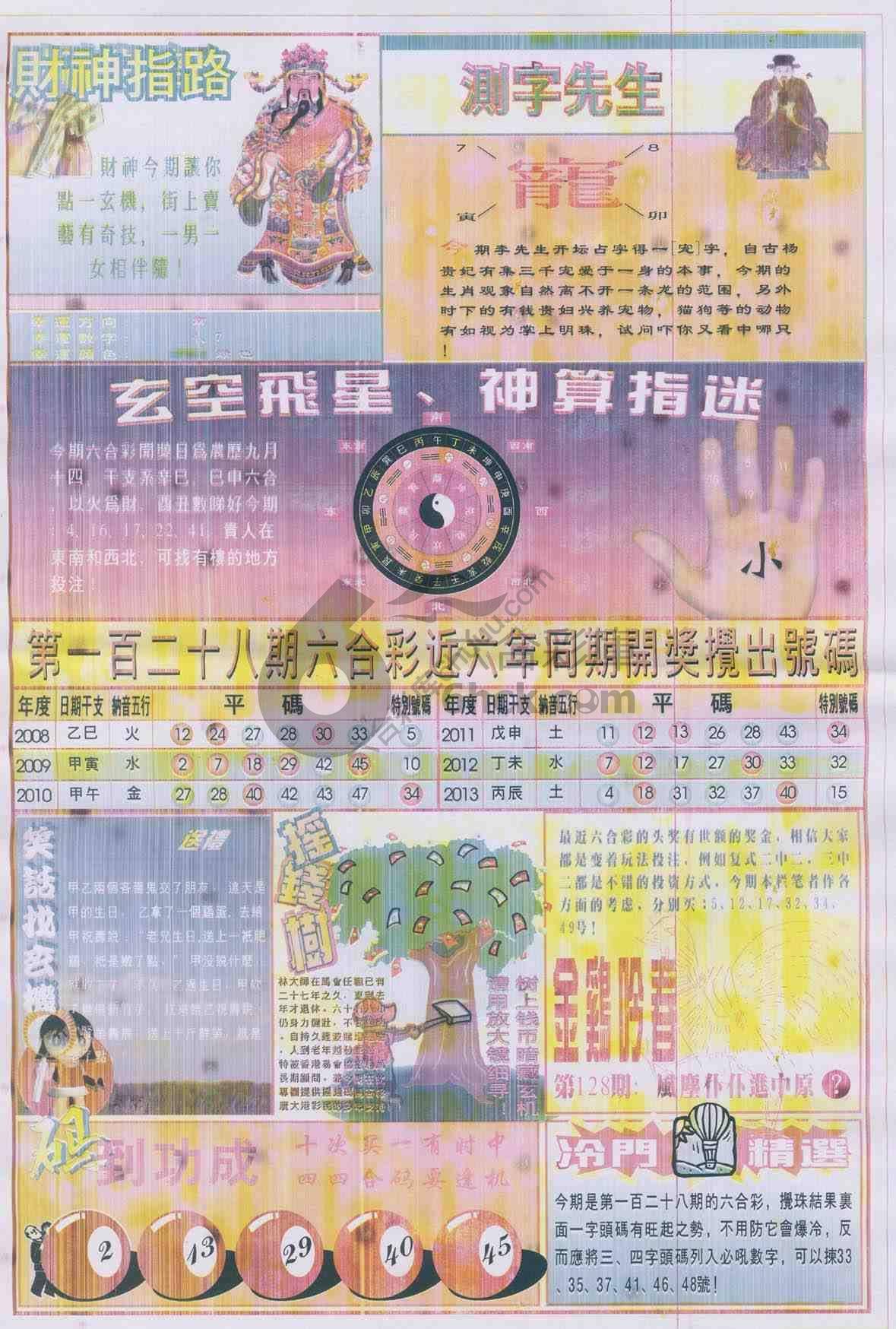 四柱预测