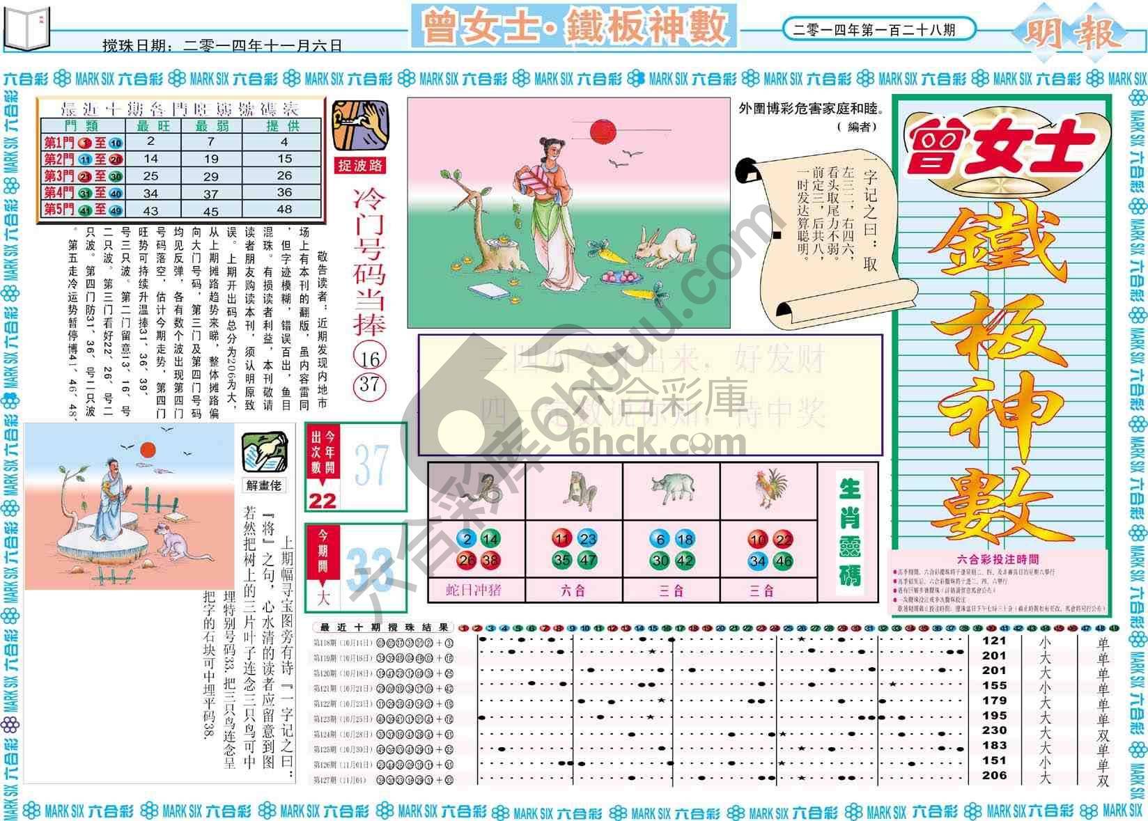曾女士铁板神数