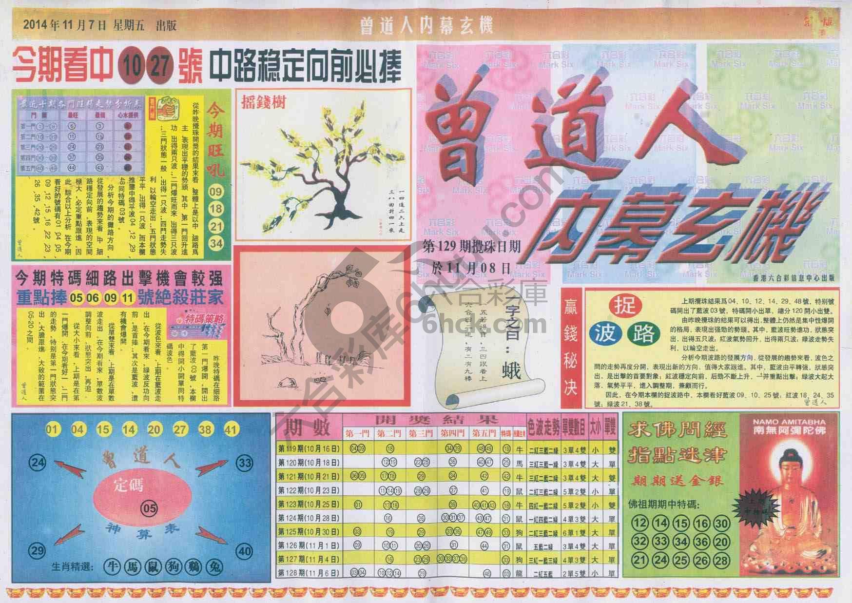 曾道人内幕玄机