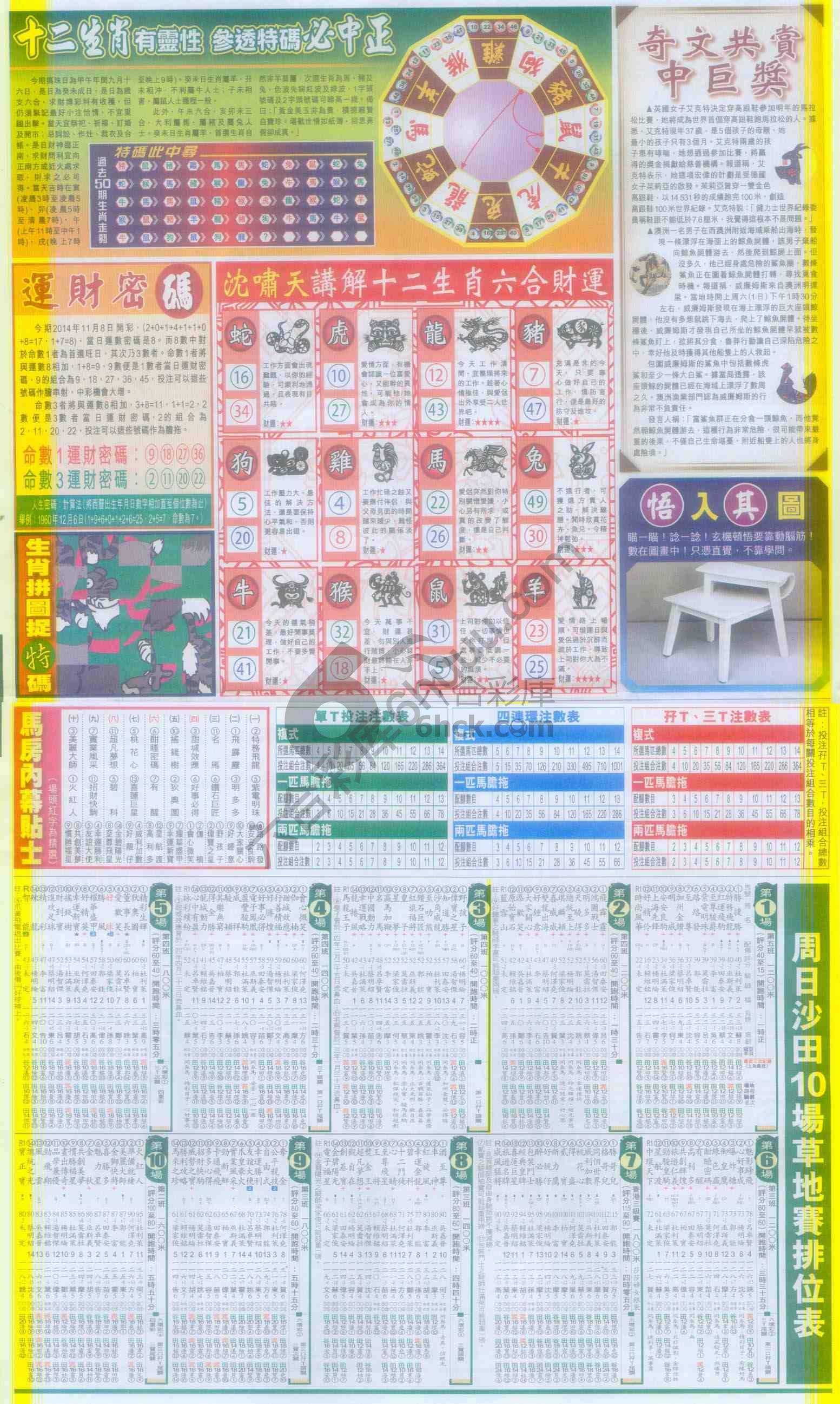 跑狗图