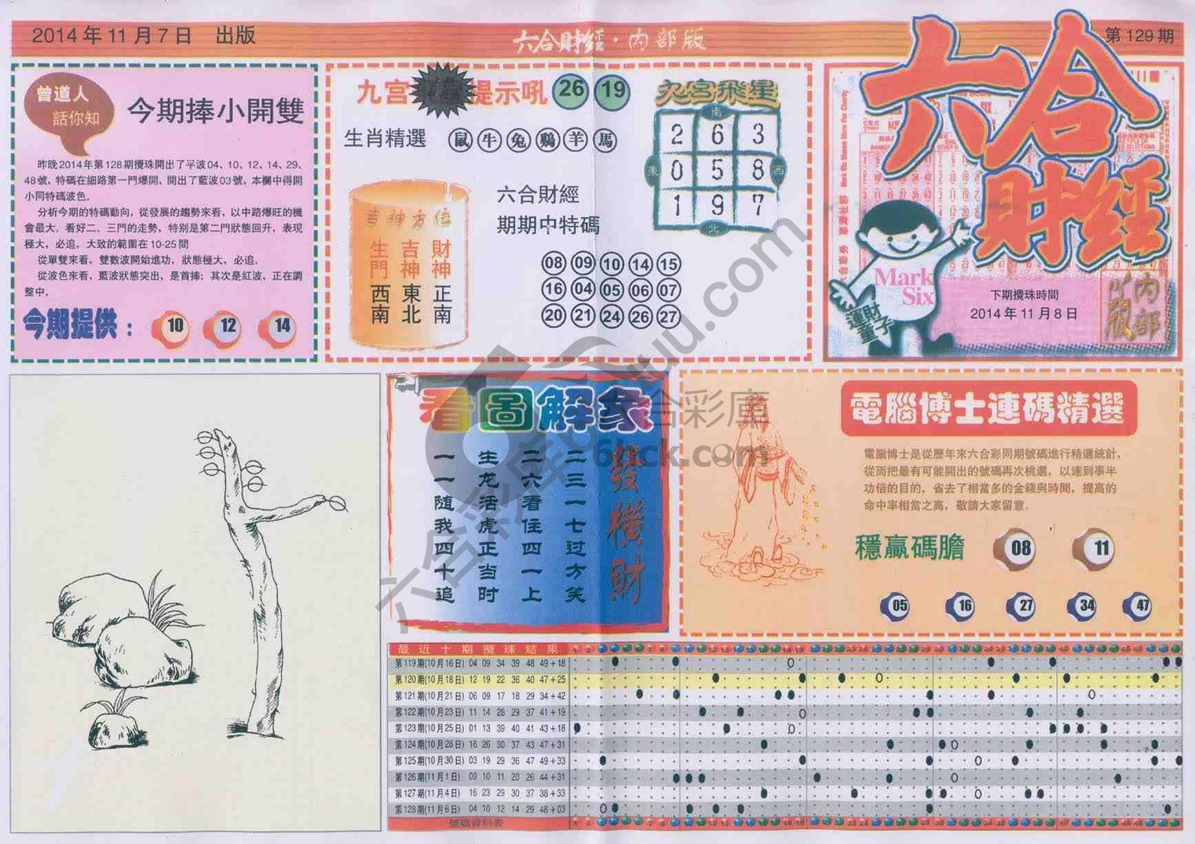 六合财经